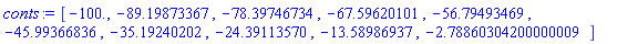 [-100., -89.19873367, -78.39746734, -67.59620101, -56.79493469, -45.99366836, -35.19240202, -24.39113570, -13.58986937, -2.78860304200000009]