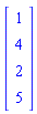 Vector(4, {(1) = 1, (2) = 4, (3) = 2, (4) = 5})