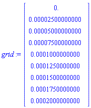 grid := Vector(9, {(1) = 0., (2) = 0.2500000000e-4, (3) = 0.5000000000e-4, (4) = 0.7500000000e-4, (5) = 0.1000000000e-3, (6) = 0.1250000000e-3, (7) = 0.1500000000e-3, (8) = 0.1750000000e-3, (9) = 0.2000000000e-3})