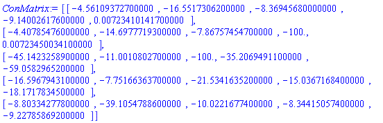 ConMatrix := Matrix(5, 5, {(1, 1) = -4.56109372700000, (1, 2) = -16.5517306200000, (1, 3) = -8.36945680000000, (1, 4) = -9.14002617600000, (1, 5) = 0.723410141700000e-2, (2, 1) = -4.40785476000000, (2, 2) = -14.6977719300000, (2, 3) = -7.86757454700000, (2, 4) = -100., (2, 5) = 0.723450034100000e-2, (3, 1) = -45.1423258900000, (3, 2) = -11.0010802700000, (3, 3) = -100., (3, 4) = -35.2069491100000, (3, 5) = -59.0582965200000, (4, 1) = -16.5967943100000, (4, 2) = -7.75166363700000, (4, 3) = -21.5341635200000, (4, 4) = -15.0367168400000, (4, 5) = -18.1717834500000, (5, 1) = -8.80334277800000, (5, 2) = -39.1054788600000, (5, 3) = -10.0221677400000, (5, 4) = -8.34415057400000, (5, 5) = -9.22785869200000})
