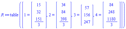 table(%id = 36893488148136360732)