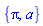 {Pi, a}