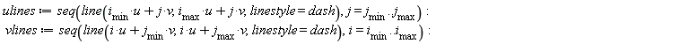 ulines := seq(line(i__min*u+j*v, i__max*u+j*v, linestyle = dash), j = j__min .. j__max):
