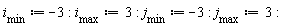 i__min := -3: