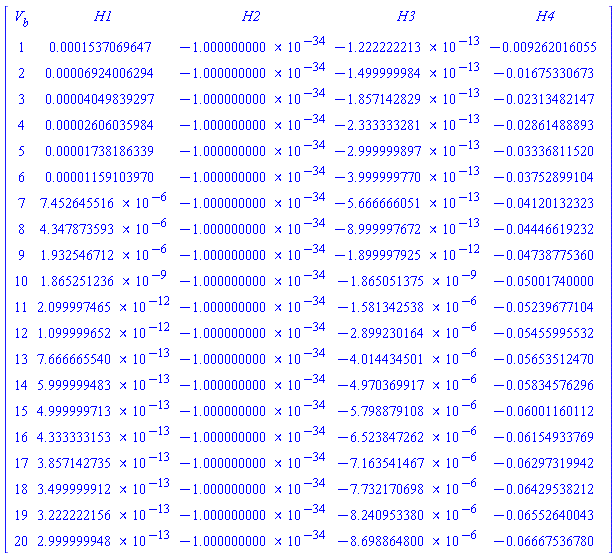 Matrix(%id = 36893488148162589628)