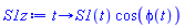 proc (t) options operator, arrow, function_assign; S1(t)*cos(phi(t)) end proc