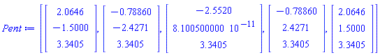 [Vector[column](%id = 36893628814707266132), Vector[column](%id = 36893628814707266252), Vector[column](%id = 36893628814707266372), Vector[column](%id = 36893628814707266492), Vector[column](%id = 36893628814707266612)]