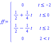 piecewise(t <= -2, 0, t <= 0, 1/2+(1/4)*t, t <= 2, 1/2-(1/4)*t, 2 < t, 0)