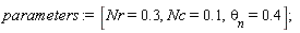 parameters := [Nr = .3, Nc = .1, theta__n = .4];