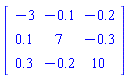 Matrix(%id = 36893628348005757404)