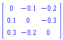 Matrix(%id = 36893628348005758484)