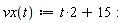 "vx(t):=t*2+15:"