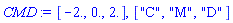 [-2., 0., 2.], ["C", "M", "D"]