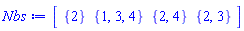Vector[row](4, {(1) = {2}, (2) = {1, 3, 4}, (3) = {2, 4}, (4) = {2, 3}})