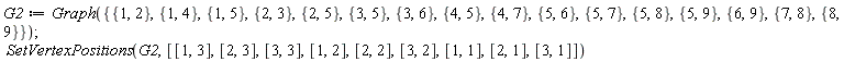 G2 := Graph({{1, 2}, {1, 4}, {1, 5}, {2, 3}, {2, 5}, {3, 5}, {3, 6}, {4, 5}, {4, 7}, {5, 6}, {5, 7}, {5, 8}, {5, 9}, {6, 9}, {7, 8}, {8, 9}}); SetVertexPositions(G2, [[1, 3], [2, 3], [3, 3], [1, 2], [2, 2], [3, 2], [1, 1], [2, 1], [3, 1]])