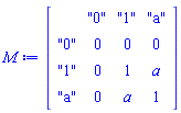 module DataFrame () description "two-dimensional rich data container"; local columns, rows, data, binder; option object(BaseDataObject); end module