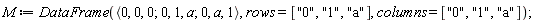 M := DataFrame(`<,>`(`<|>`(0, 0, 0), `<|>`(0, 1, a), `<|>`(0, a, 1)), rows = ["0", "1", "a"], columns = ["0", "1", "a"])