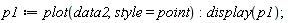 p1 := plot(data2, style = point); display(p1)
