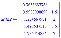 Matrix(%id = 36893490698736840204)