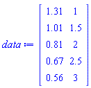 Matrix(%id = 36893490698736924180)