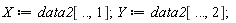 X := data2[() .. (), 1]; Y := data2[() .. (), 2]