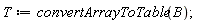 T := convertArrayToTable(B)