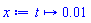 proc (t) options operator, arrow, function_assign; 0.1e-1 end proc