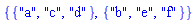 {{"a", "c", "d"}, {"b", "e", "f"}}