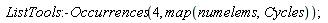 ListTools:-Occurrences(4, map(numelems, Cycles))