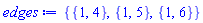 {{1, 4}, {1, 5}, {1, 6}}