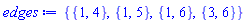 {{1, 4}, {1, 5}, {1, 6}, {3, 6}}