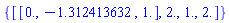 {[[0., -1.312413632, 1.], 2., 1., 2.]}