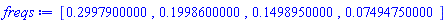 [.2997900000, .1998600000, .1498950000, 0.7494750000e-1]