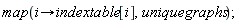 map(proc (i) options operator, arrow; indextable[i] end proc, uniquegraphs)