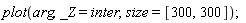 plot(arg, _Z = inter, size = [300, 300])