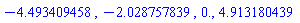-4.493409458, -2.028757839, 0., 4.913180439