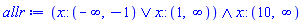 And(Or(x::(RealRange(-infinity, Open(-1))), x::(RealRange(Open(1), infinity))), x::(RealRange(Open(10), infinity)))