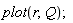 plot(r, Q);