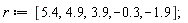 r := [5.4, 4.9, 3.9, -.3, -1.9];