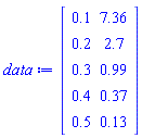 Matrix(%id = 36893490582268737284)