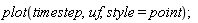 plot(timestep, uf, style = point)