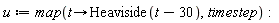 u := map(proc (t) options operator, arrow; Heaviside(t-30) end proc, timestep)