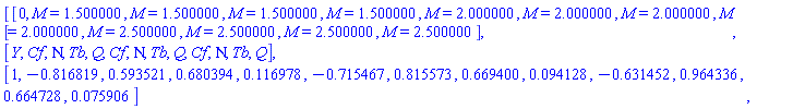 Matrix(%id = 36893488147995887964)