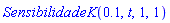 SensibilidadeK*(.1, t, 1, 1)