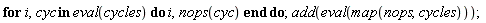 "for i,cyc in eval(cycles) do i,nops(cyc) end do;add(eval(map(nops,cycles))); "