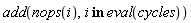 add(nops(i), `in`(i, eval(cycles)))