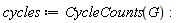 cycles := CycleCounts(G)