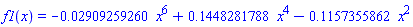 f1(x) = -0.2909259260e-1*x^6+.1448281788*x^4-.1157355862*x^2