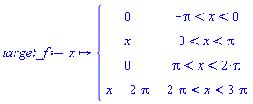 target_f := proc (x) options operator, arrow; piecewise(-Pi < x and x < 0, 0, 0 < x and x < Pi, x, Pi < x and x < 2*Pi, 0, 2*Pi < x and x < 3*Pi, x-2*Pi) end proc