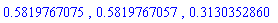 .5819767075, .5819767057, .3130352860